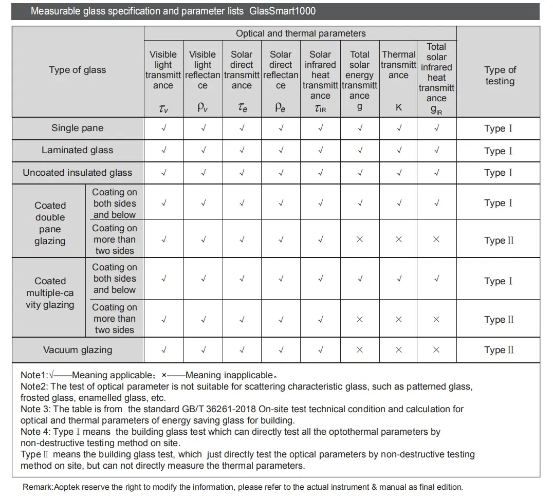 glassmart1000-measurable-glass.webp