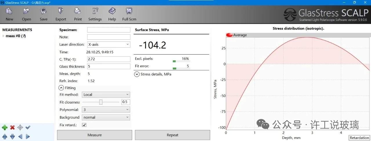 Glass Stress Data_News02.webp