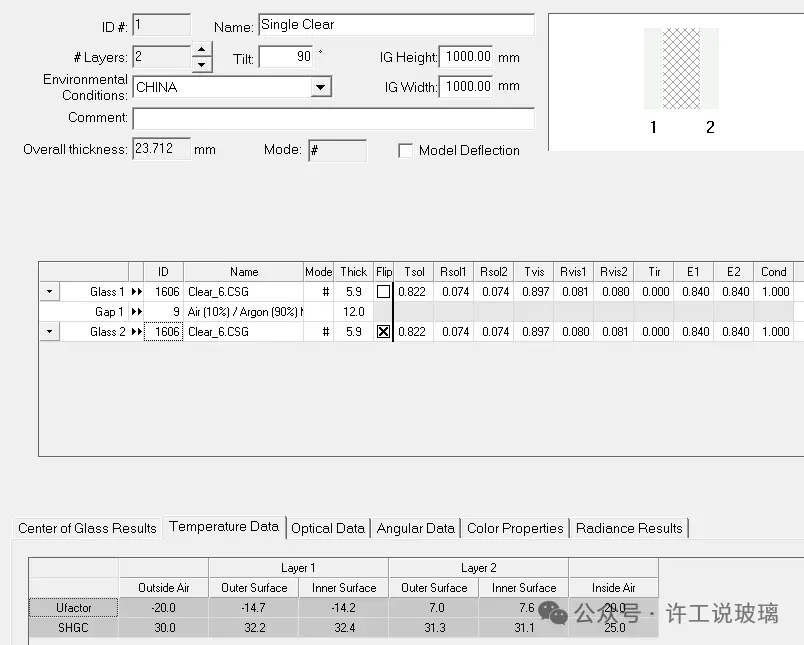 the Difference in Glass Temperature Between Clear IG and Low-E IG_News01.webp