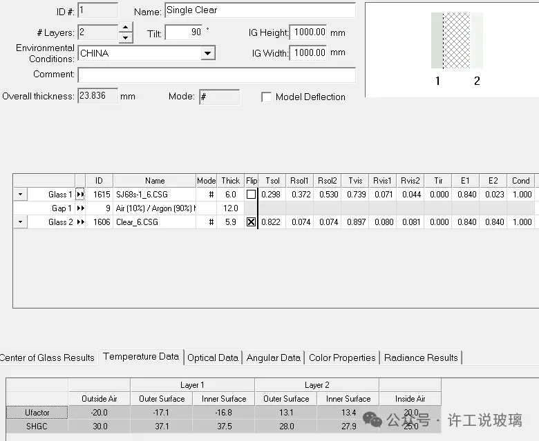 the Difference in Glass Temperature Between Clear IG and Low-E IG_News02.webp